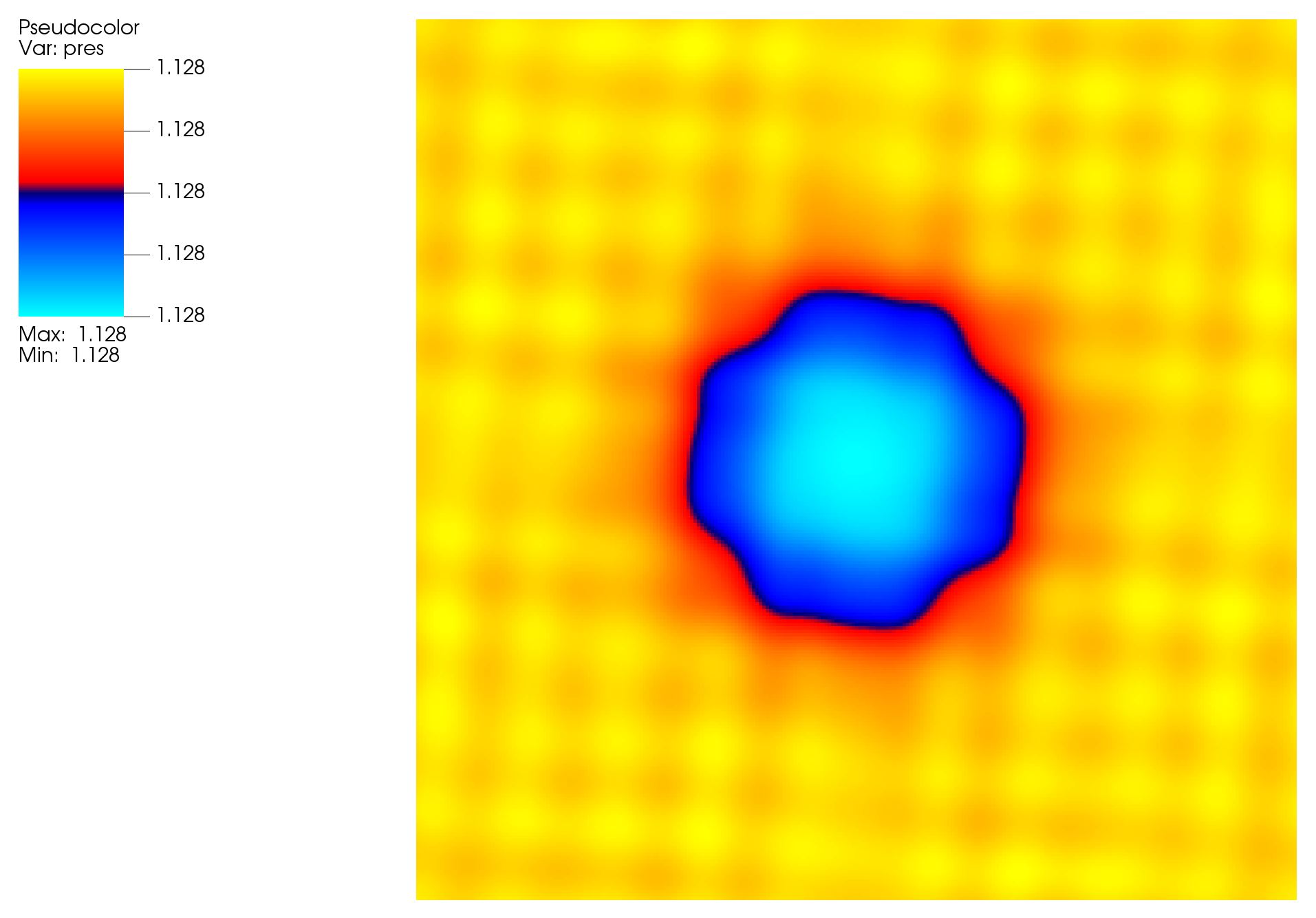 Gresho Vortex Pressure