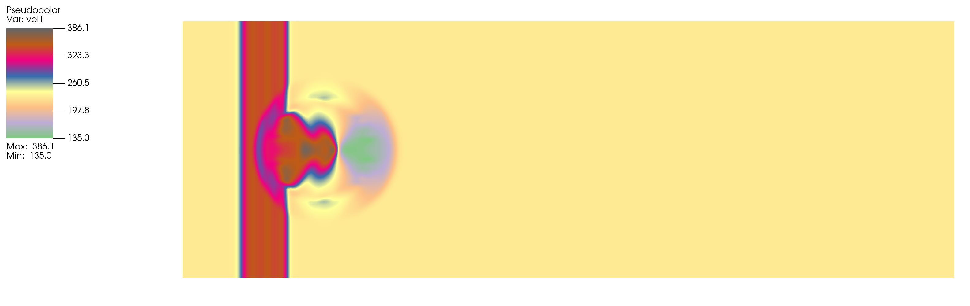 Shock-Bubble at 0.24ms