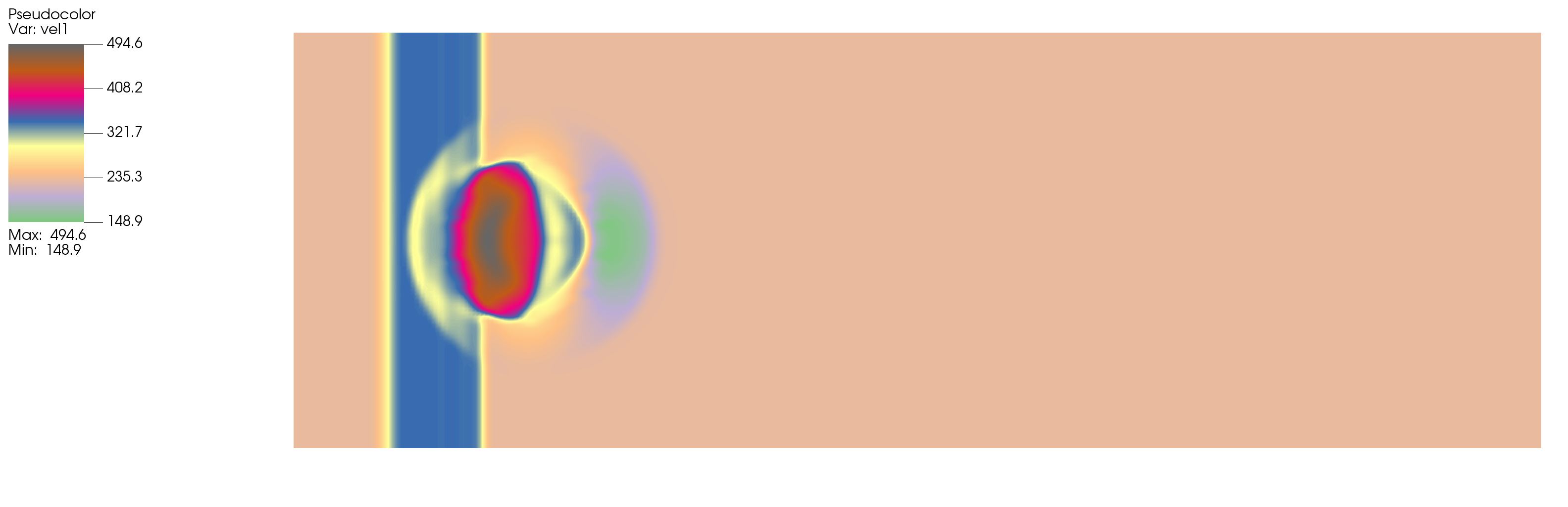 Shock-Bubble at 0.32ms