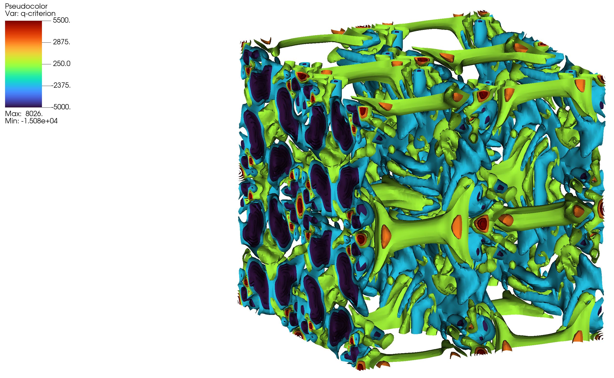 Q-Criterion Isosurface t=0.17s