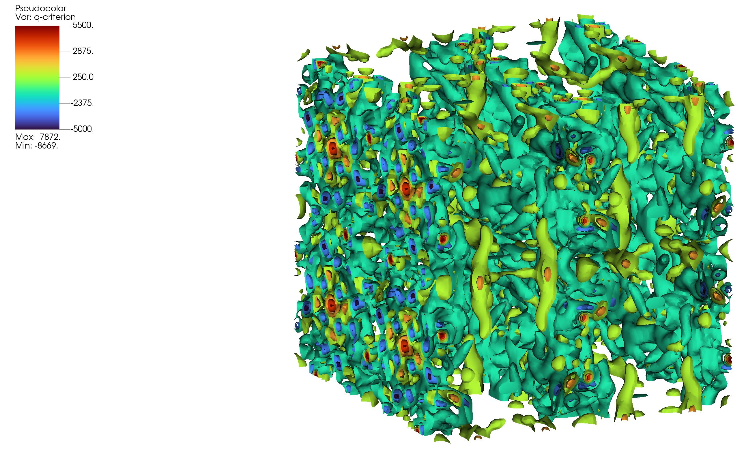 Q-Criterion Isosurface t=0.29s