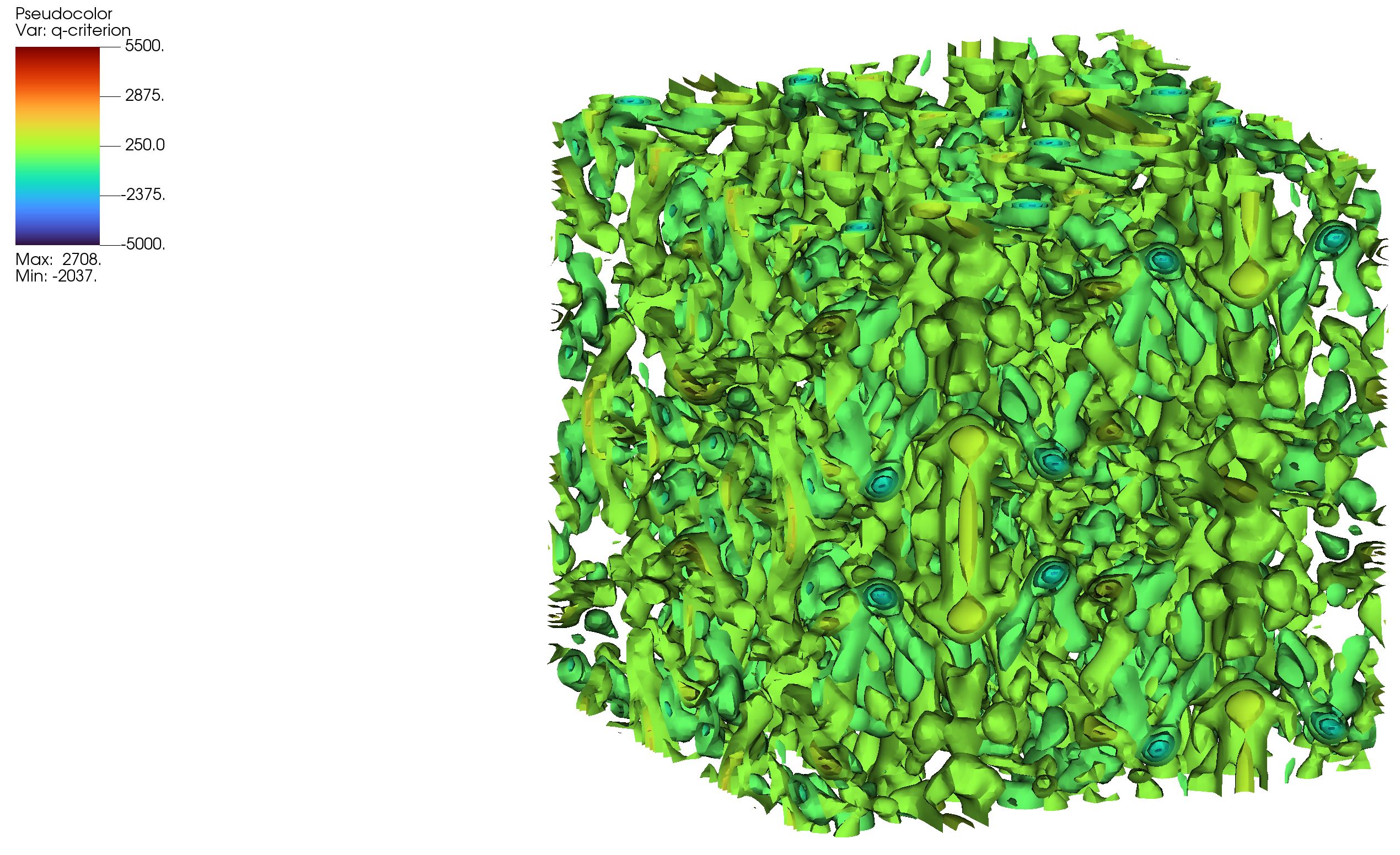 Q-Criterion Isosurface t=0.48s