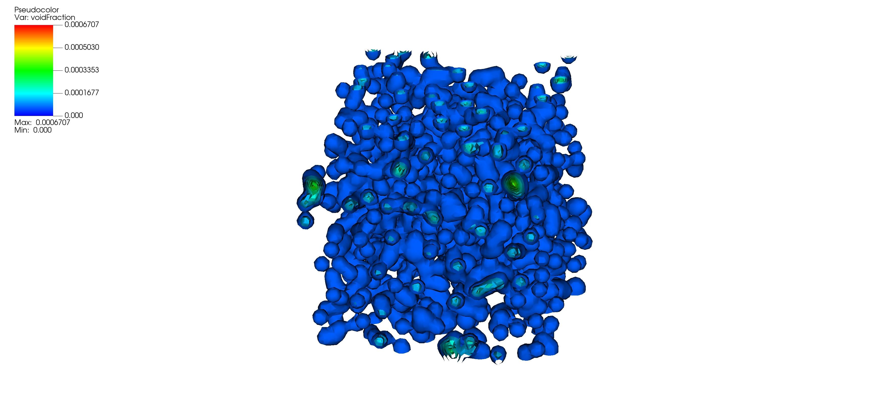 3D Lagrange Bubble Screen Simulation