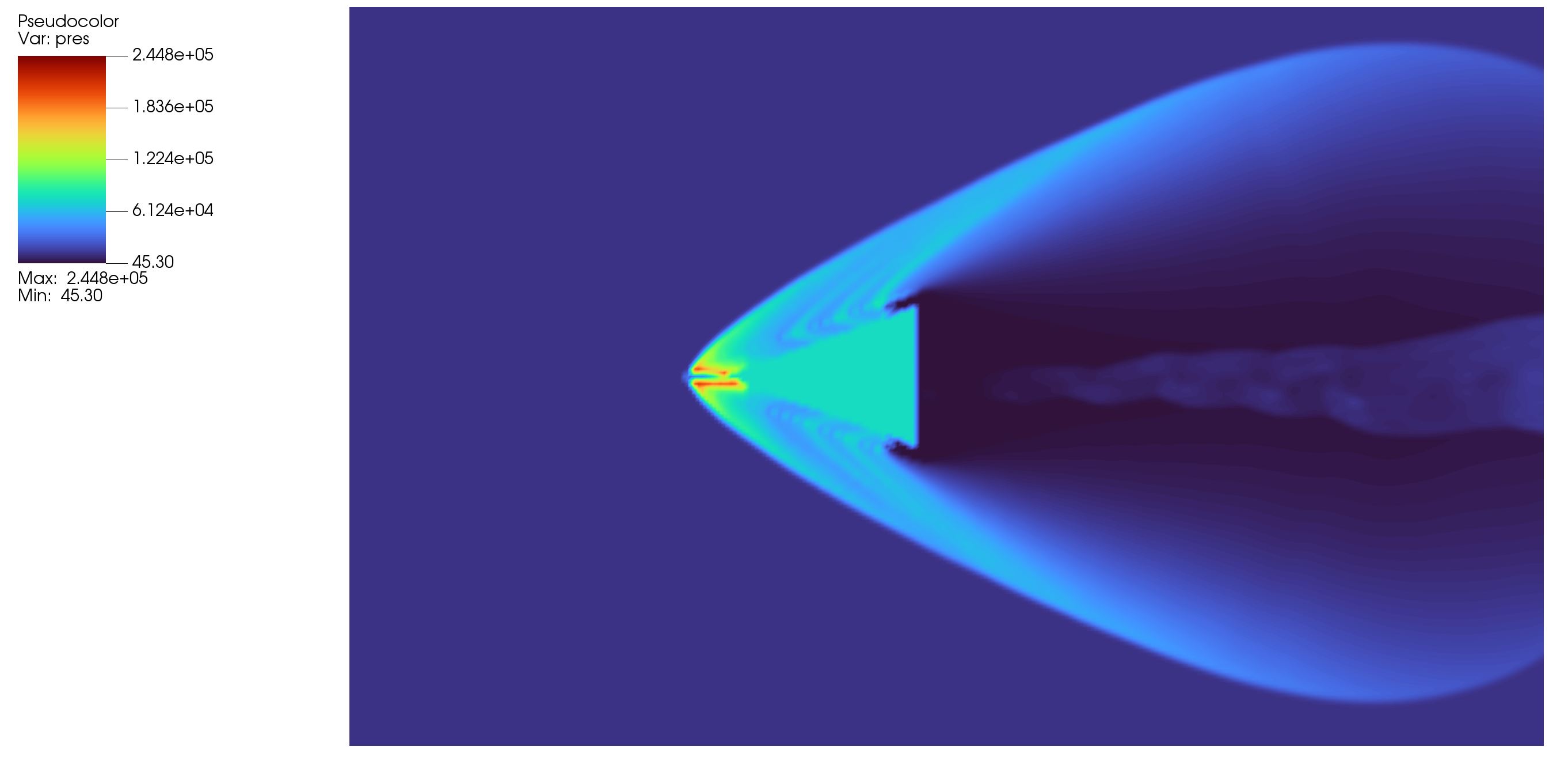 Pressure Contour Around Wedge