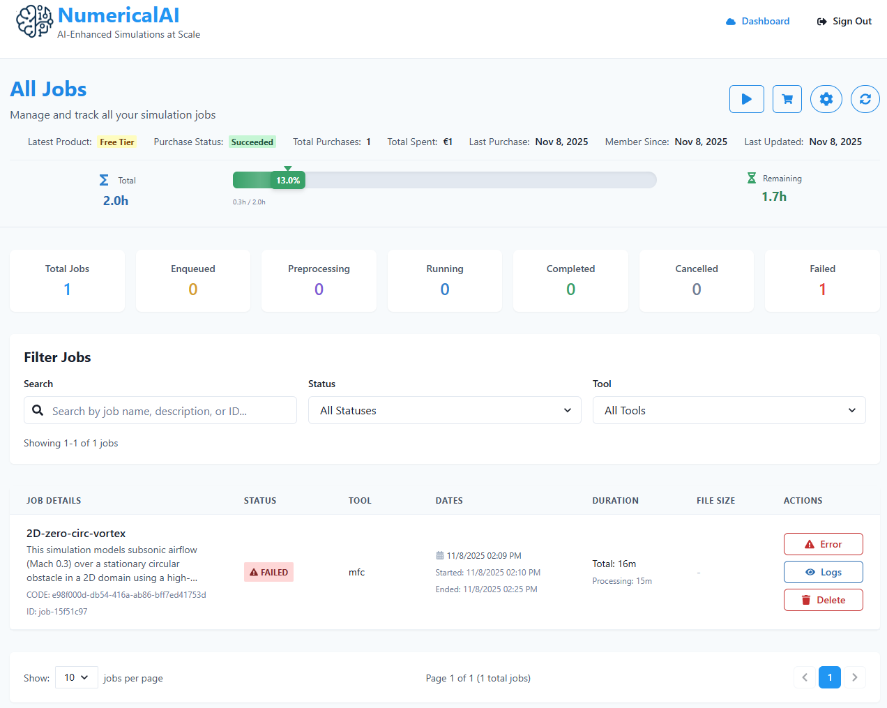 Jobs Portal